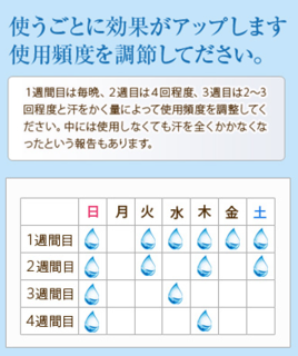 デトランスα使用例.png